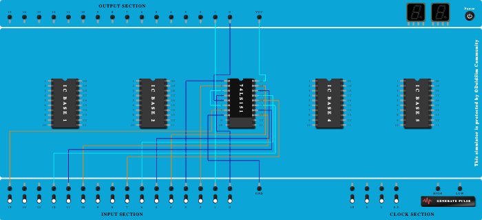MUX_SOP/POS