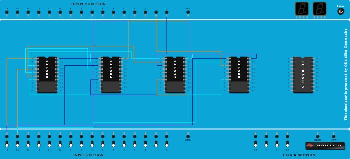 half Adder