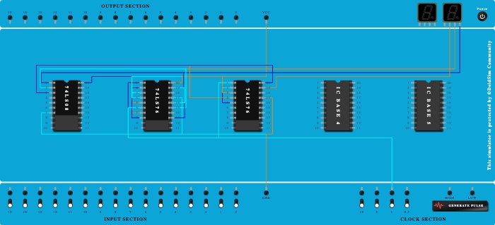 3 bit synchronous up counter