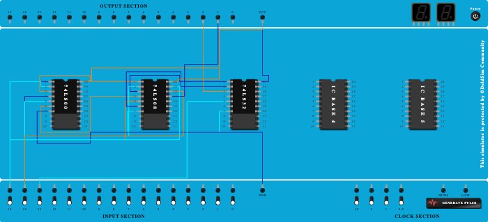 half subtractor