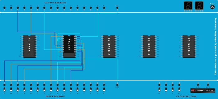 Magnitude Comparator