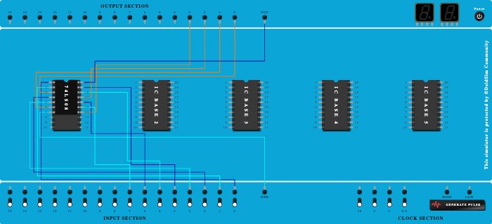 2020BCS0030IEC