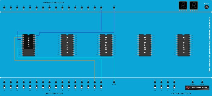 Nand gate ic7400