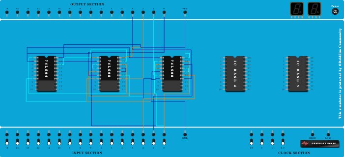 1:4 demux