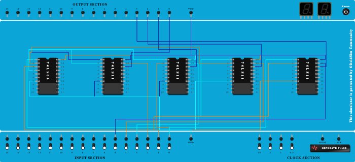 4:1 multiplizer