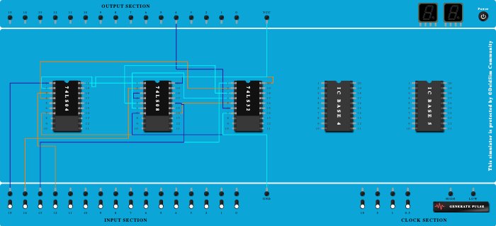 2-bit Magnitude Comparator (A>B)