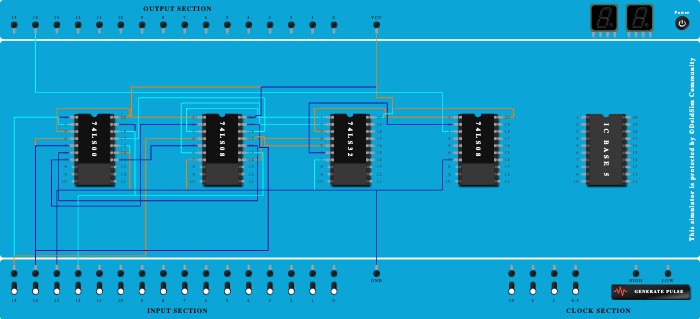 2 BIT Comparator