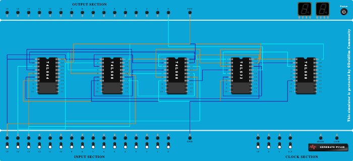 full subtractor basic diff