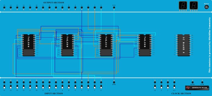 4-bit binary to gray