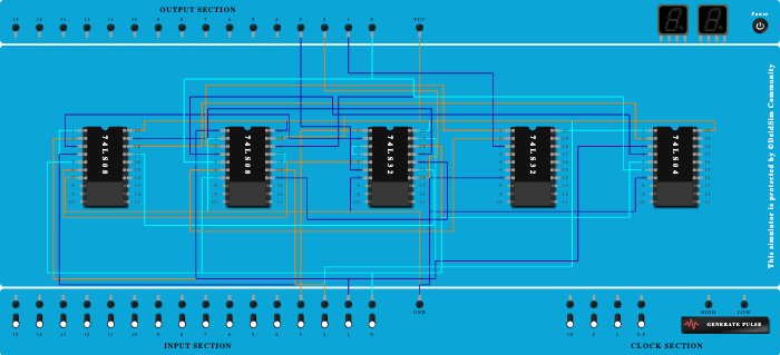 BCD to Excess3 converter