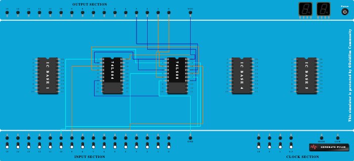 DECODER USING LOGIC GATES 2:4