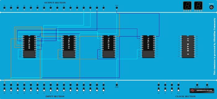 1-bit comparator