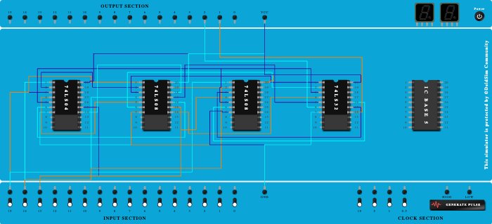 2824 full adder using half adder