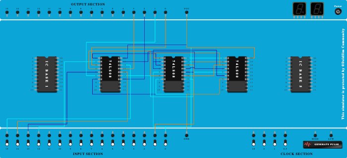 4:1 Multiplexer