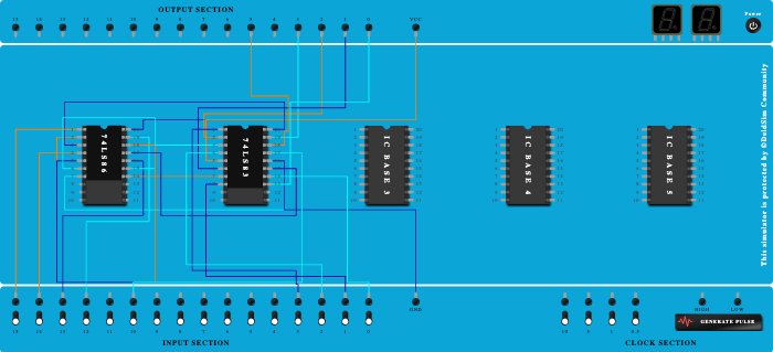 4-bit parallel adder final