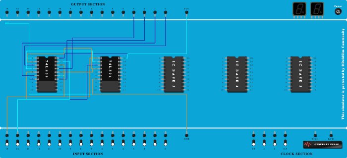2:4 Decoder