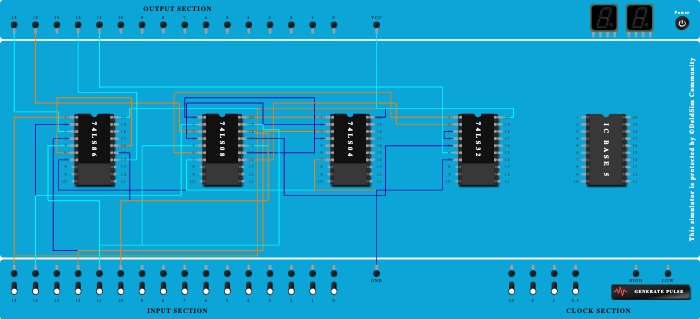 subtractor