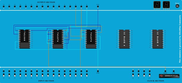 3_bit_synchronous_up_counter