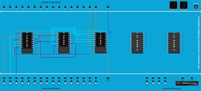 Full adder using decoder - Copy