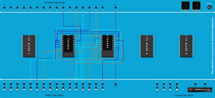 binary adder/substractor