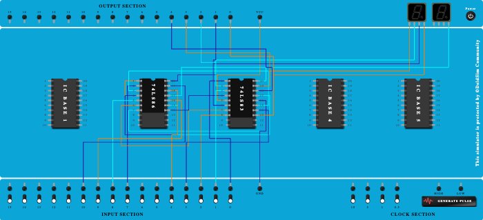 2. ADDER-SUBTRACTER USING 7483