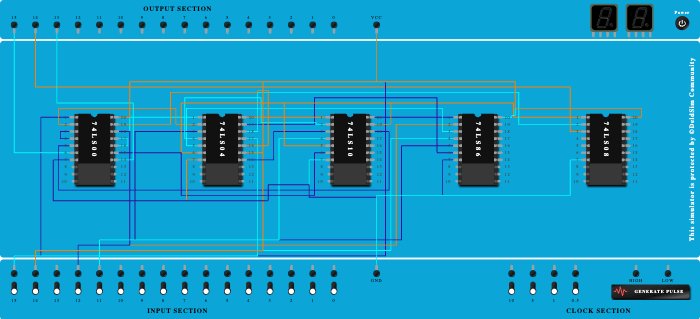 2 BIT COMPARATOR -- KUSHAL