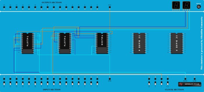 3 bit synchronous up counter using JK