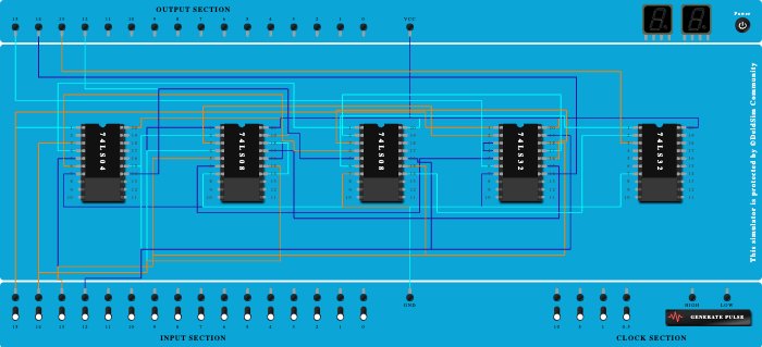 BCD to Ex3 using logic gates