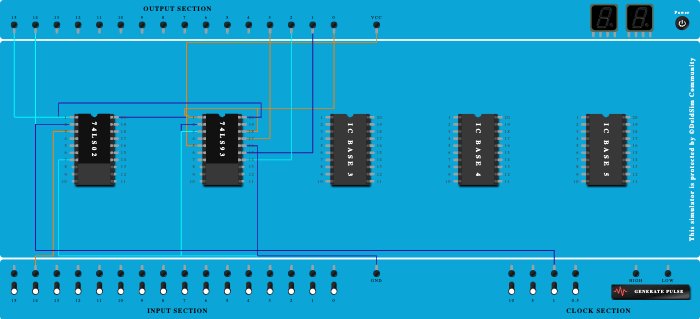 ELT121-lab-02 - 7402
