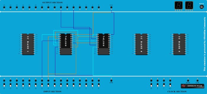 Half Adder Circuit