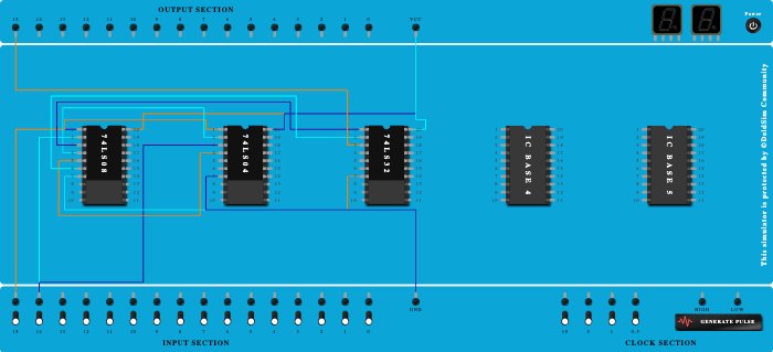 lab_2_Boolen_(A.B)+(A.B)