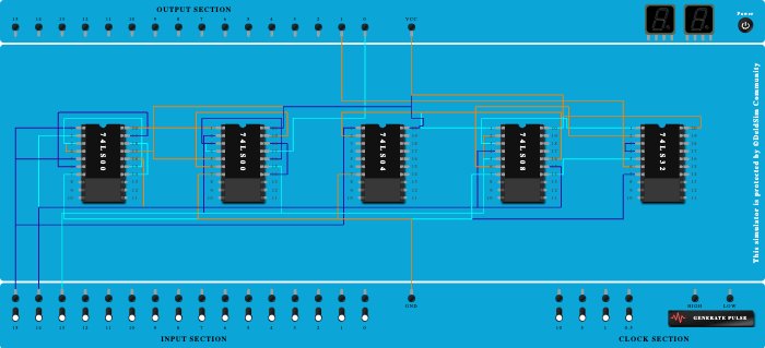 Full Subtractor using basic gate and universal gate