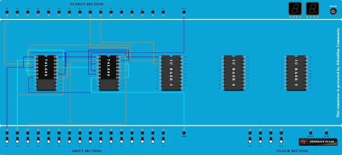 full adder using NAND