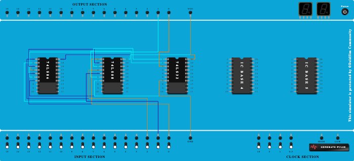 FULL ADDER USING BASIC GATES