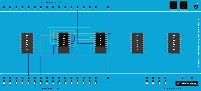 HALF ADDER USING  NAND GATE 