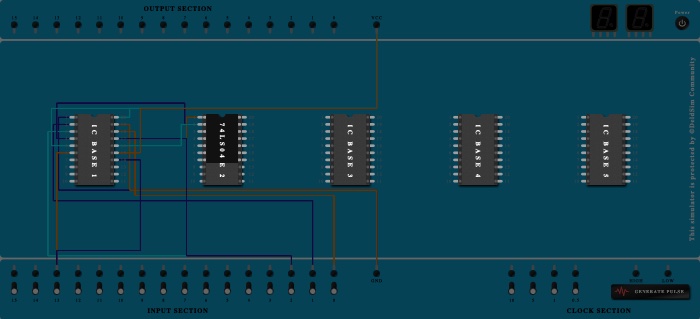 full adder