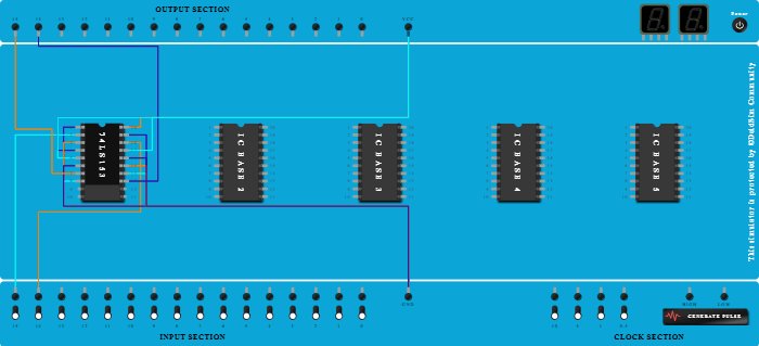 Half adder using multiplexer 