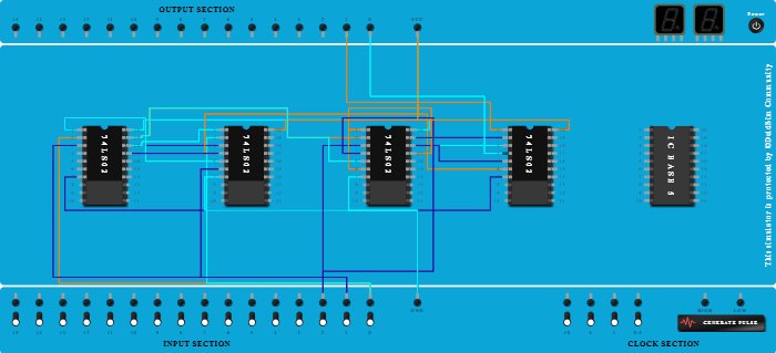 Full subtractor (Universal gate)