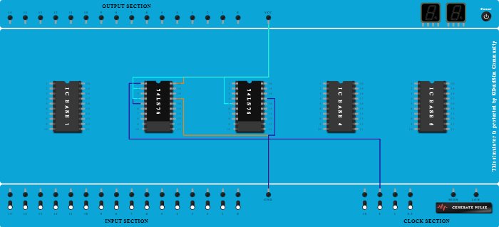 3-Bit Asynchronous UP Counter
