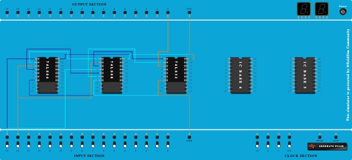 XOR GATE