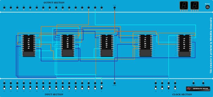 3 bit synchronus up-down using jk