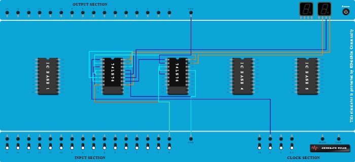 asychronous 3bit Douncounter