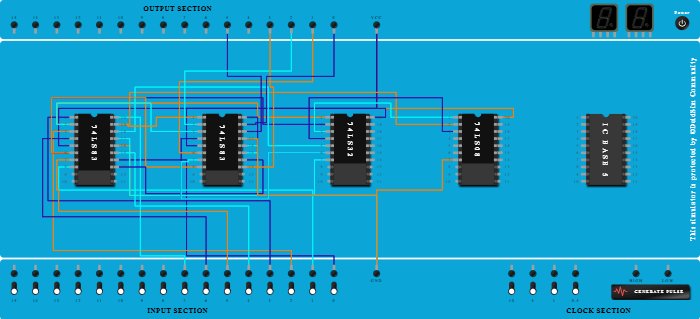 BCD Adder using 4 bit binary adder