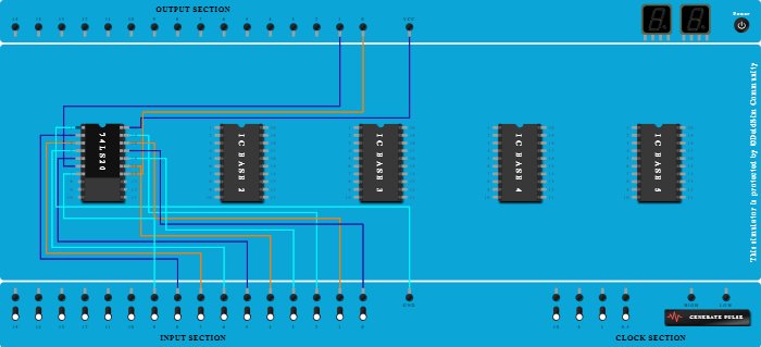 Dual 4-Input NAND Gates