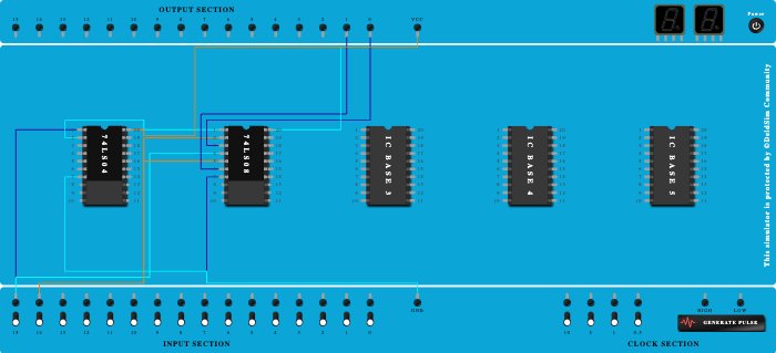 1:2 DEMUX LOGIC GATES