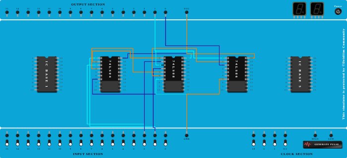 HALF SUBTRACTOR ( BASIC )