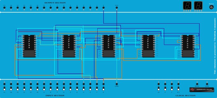 1 When two inputs are 1 or 1 when an input is 1