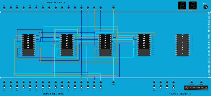 Binary To Gray Code Convertor