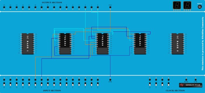 Single bit comparator using logic gates