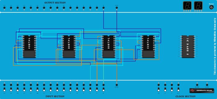 full subtractor (DIFFERENECE)